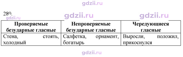Скан решения номера 280