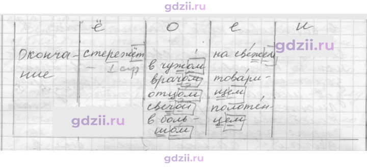 Скан решения номера 29