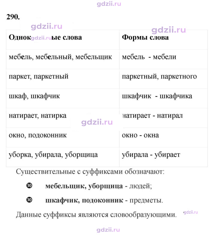 Скан решения номера 290