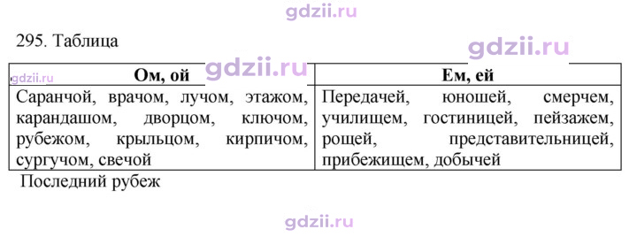 Скан решения номера 295