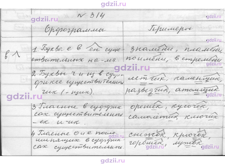 Скан решения номера 314