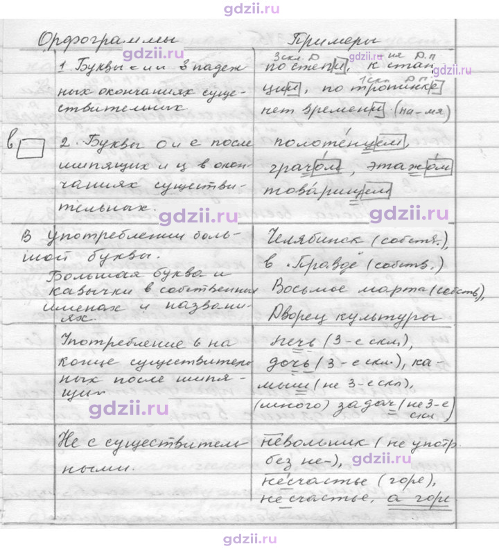 Скан решения номера 314