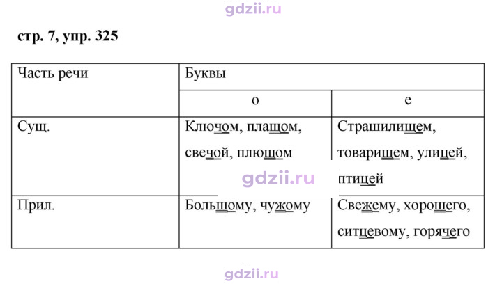 Скан решения номера 325