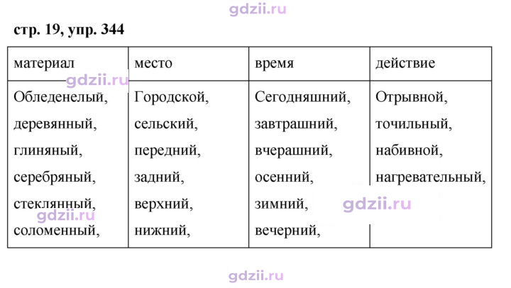 Скан решения номера 344