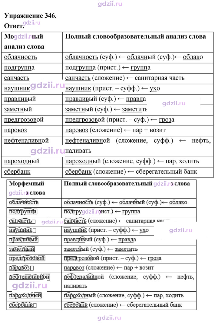 Скан решения номера 346