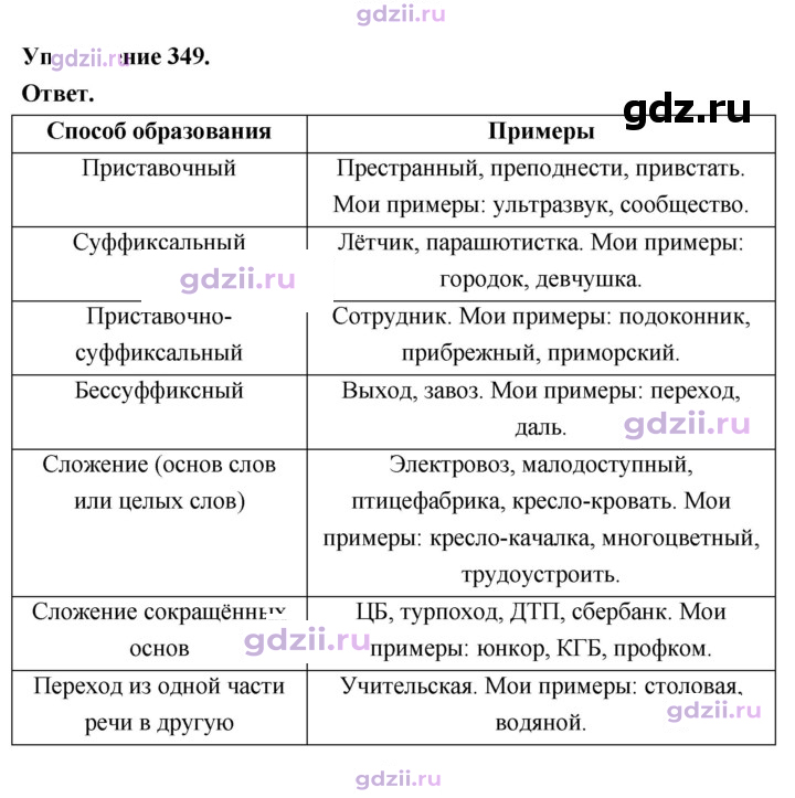 Скан решения номера 349