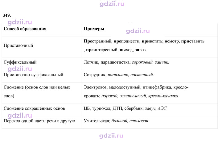 Скан решения номера 349