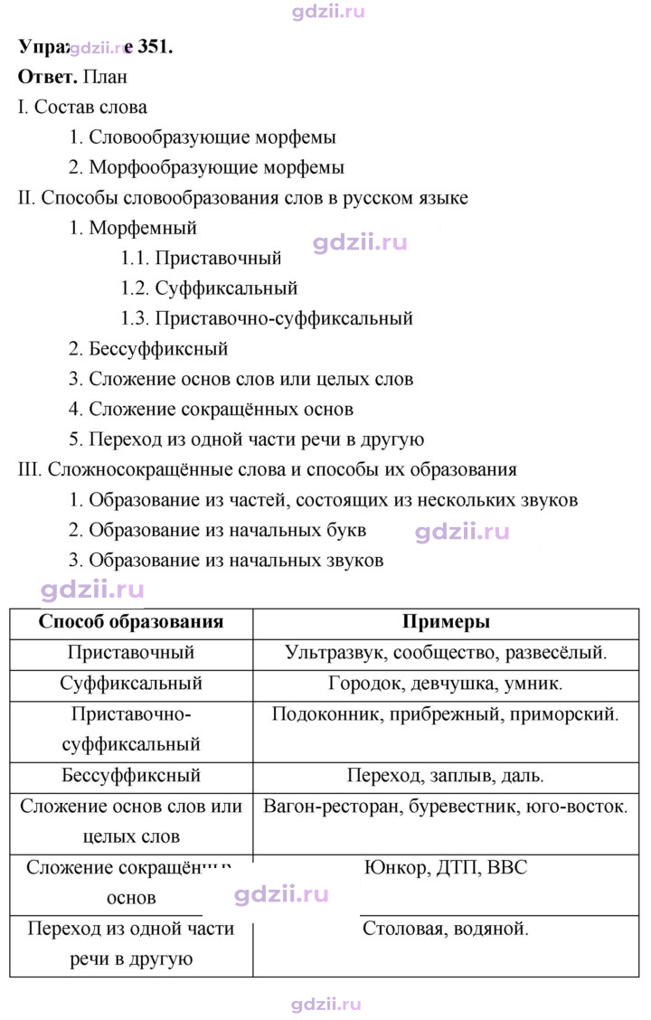 Скан решения номера 351