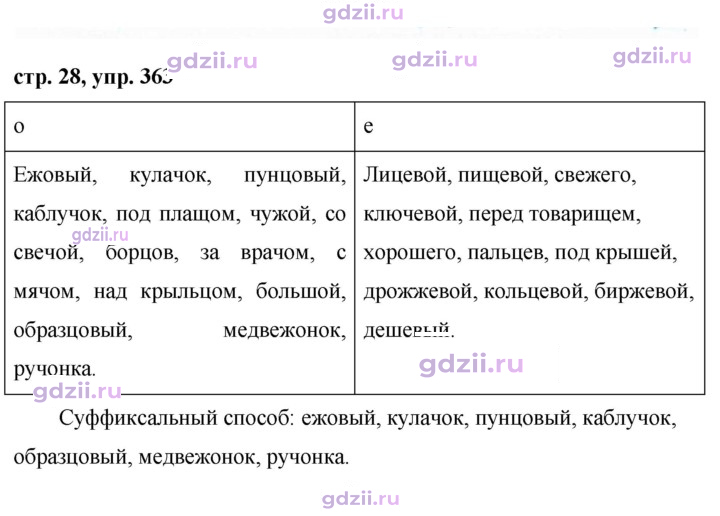 Скан решения номера 363