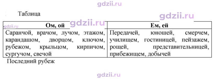 Скан решения номера 370