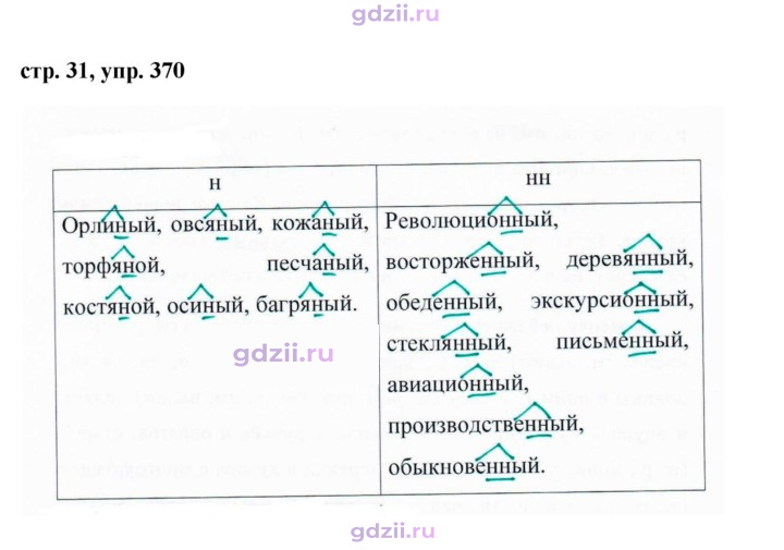 Скан решения номера 370