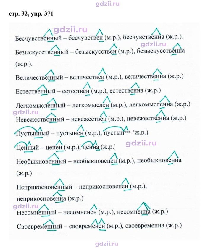 Скан решения номера 371