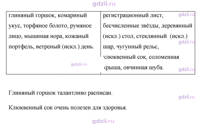 Скан решения номера 374