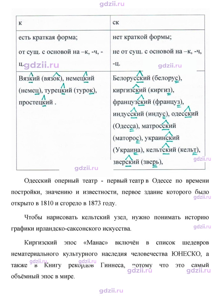 Скан решения номера 376