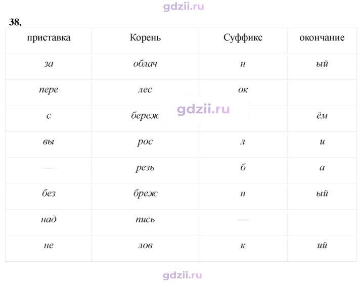 Скан решения номера 38