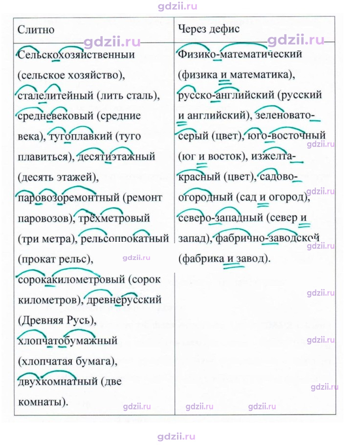 Скан решения номера 380