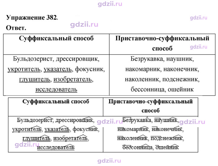 Скан решения номера 382