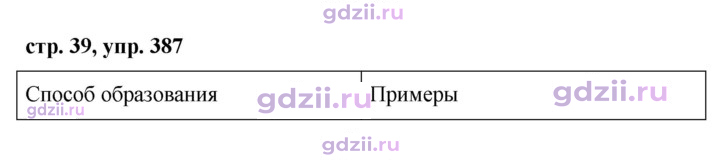Скан решения номера 387