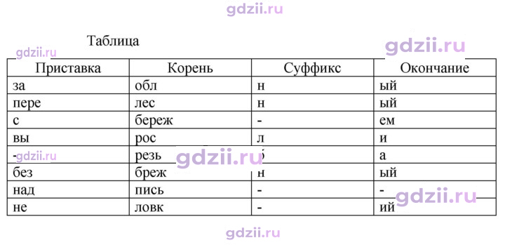 Скан решения номера 39
