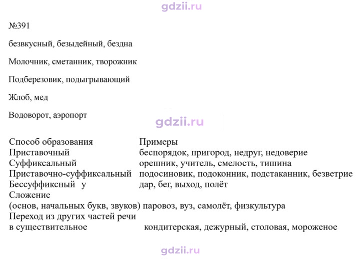 Скан решения номера 391