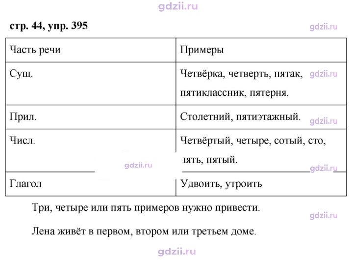 Скан решения номера 395