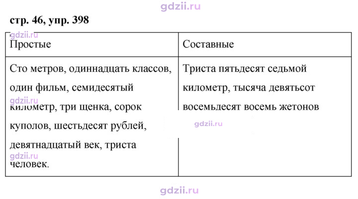 Скан решения номера 398