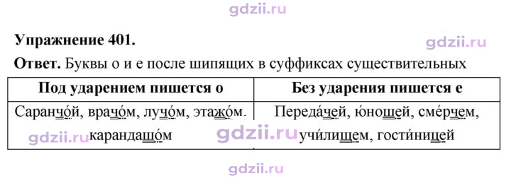 Скан решения номера 401