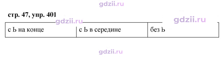 Скан решения номера 401