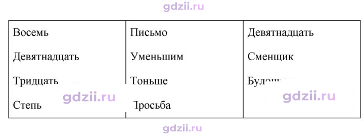 Скан решения номера 401