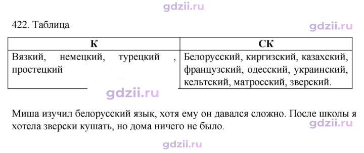 Скан решения номера 422