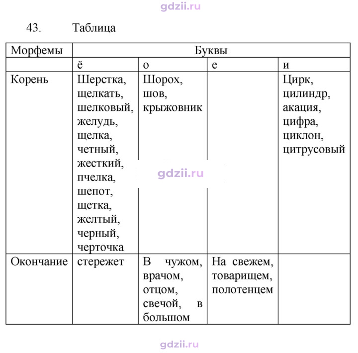 Скан решения номера 43