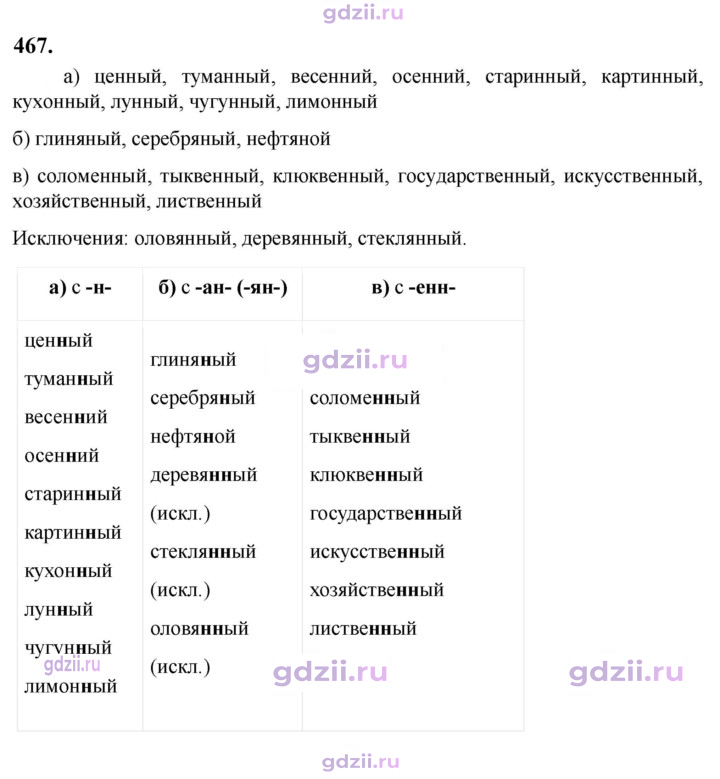 Скан решения номера 467