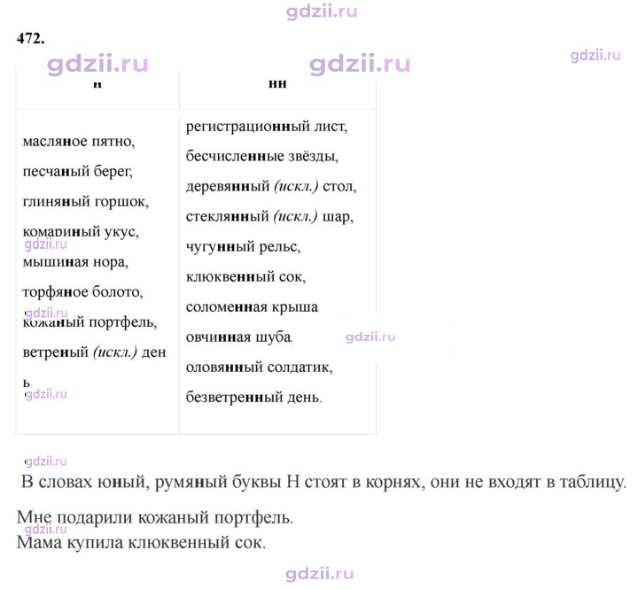 Скан решения номера 472