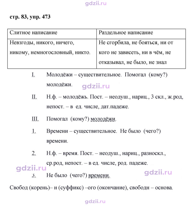 Скан решения номера 473