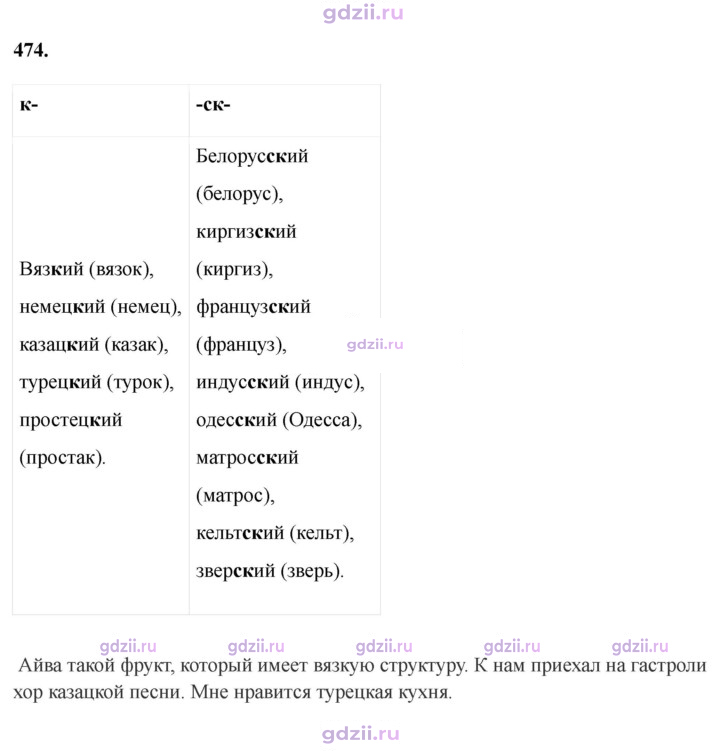 Скан решения номера 474