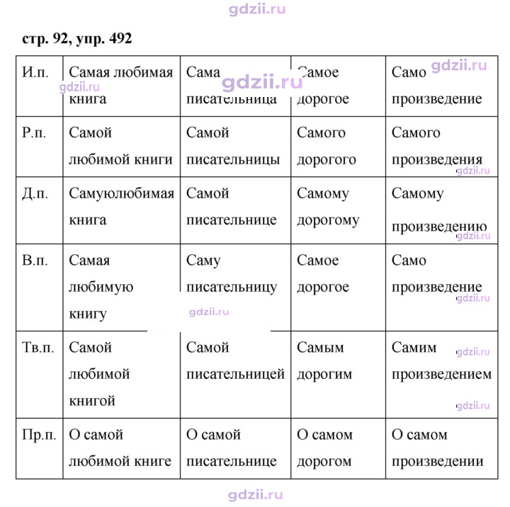 Скан решения номера 492