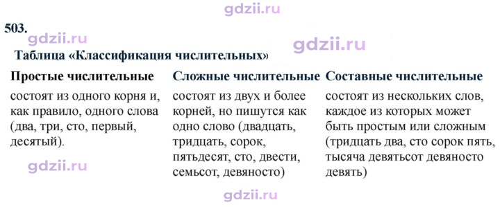 Скан решения номера 503