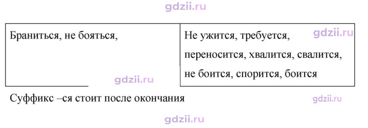Скан решения номера 508