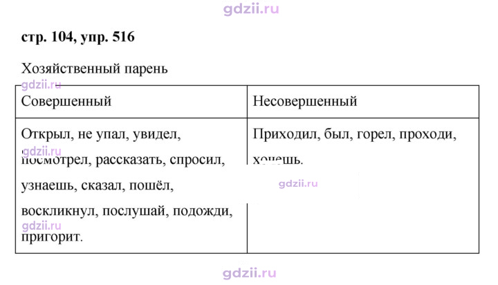 Скан решения номера 516