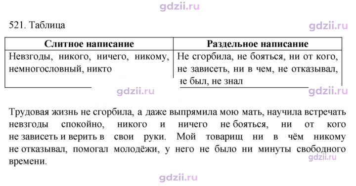 Скан решения номера 521
