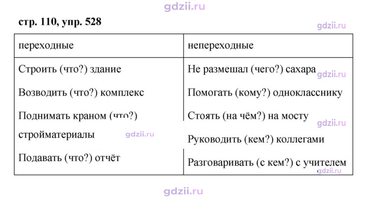 Скан решения номера 528