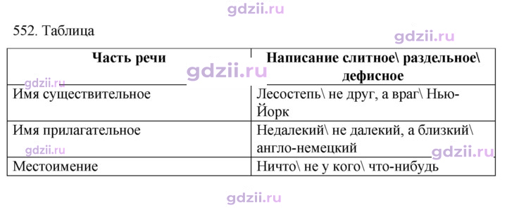 Скан решения номера 552