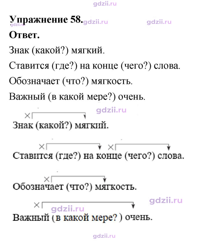 Скан решения номера 58