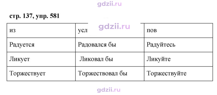 Скан решения номера 581