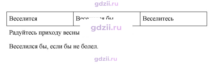 Скан решения номера 581