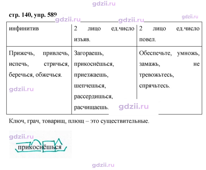 Скан решения номера 589