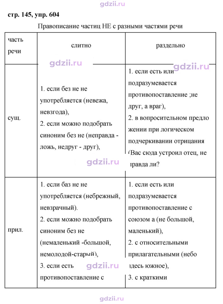Скан решения номера 604