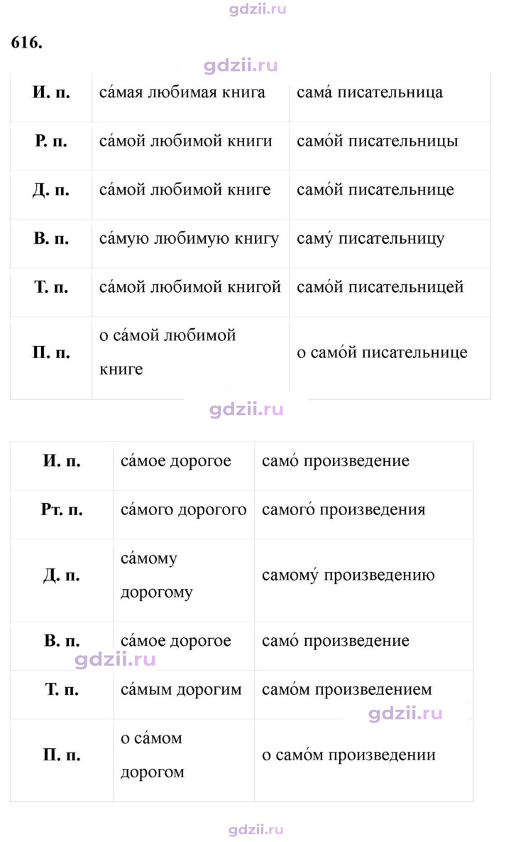 Скан решения номера 616