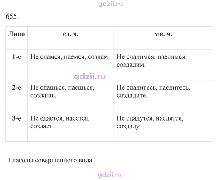 Скан решения номера 655