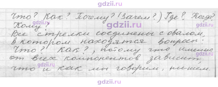 Скан решения номера 7